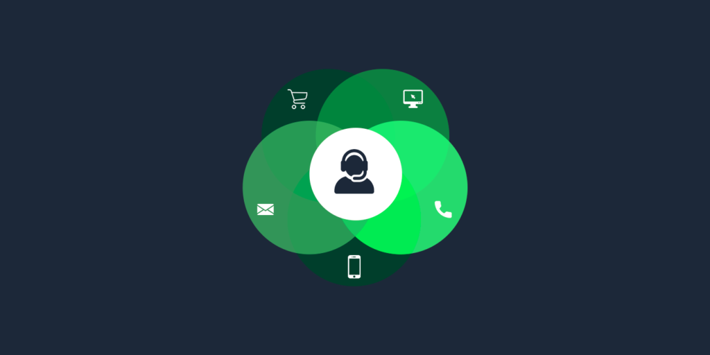 Ilustração para representar o Omnichannel: significado e benefícios
