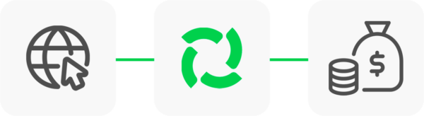 Neppo Web Chat - Neppo Tecnologia